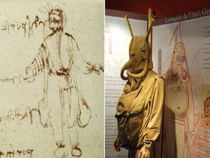 Водолазный костюм