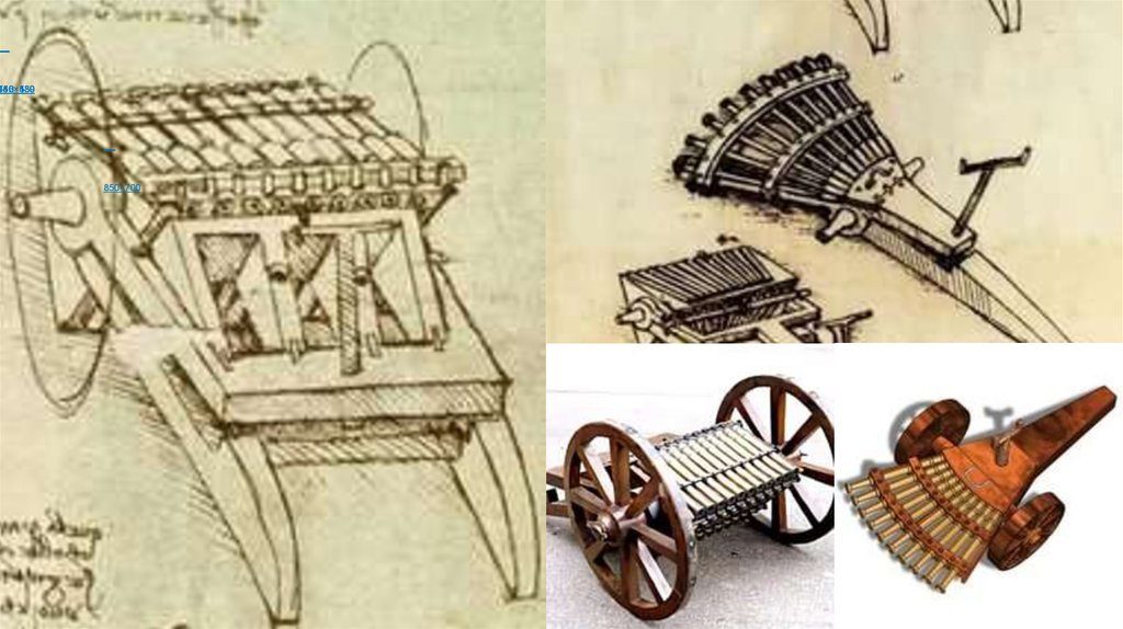 Ствольная Пушка (Современные Пулеметы)